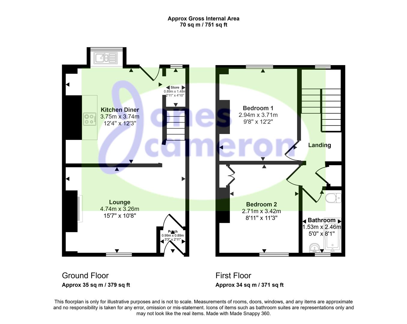 Wildman Street, PR1 7QJ